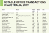 notable office transactions in australia 2019