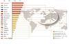 ubs global real estate bubble index 2016