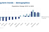 demographics slide colliers june 2017