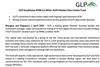 GLP Establishes RMB 2.6 billion AUM Maiden Data Center Fund