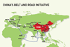chinas belt and road initiative