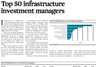 top 50 infrastructure investment managers thumbnail
