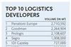 top logistics ranking may 2017 x 400