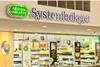 systembolaget