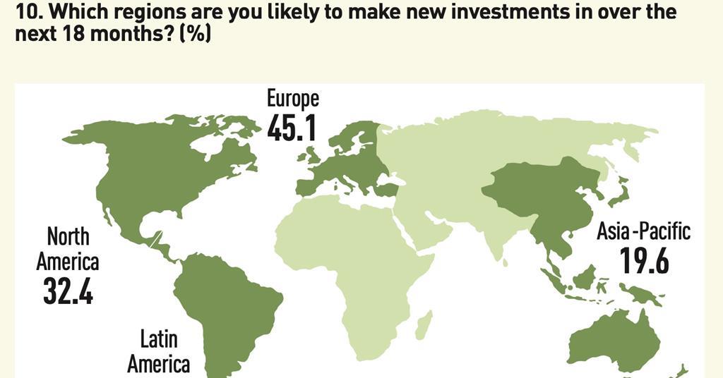 Top 150 Real Estate Investors 2022 Survey Special Reports Real Assets