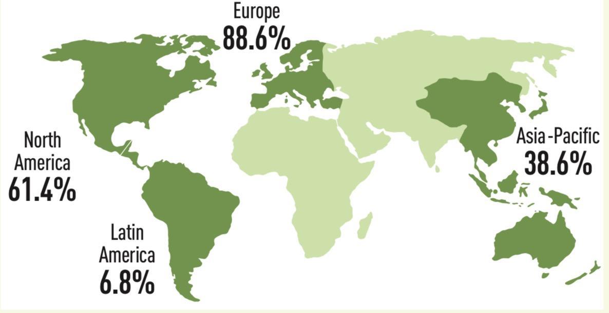 Top 100 Real Estate Investors 2020 | Magazine | Real Assets