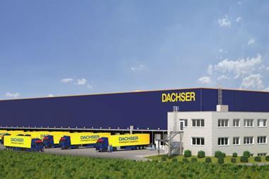 Logistikzentrum-Dachser-Hof_LIST-Gruppe-1536x512