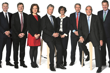 The LondonMetric board