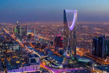 Middle East: active