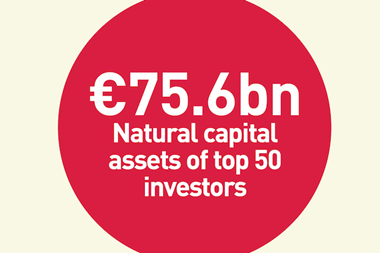 Natural Capital AUM v2