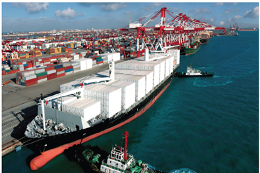 China - Port of Qingdao