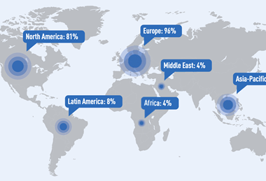 In which geographical regions do you want to focus new investments?