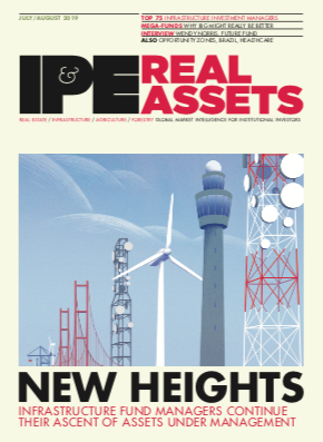 Real Assets July/August 2019 (Magazine)