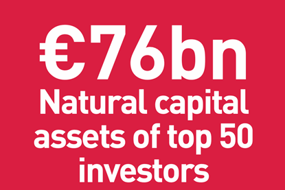 €76bn - Natural capital assets of top 50 investors