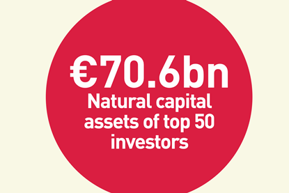 Natural capital assets AUM