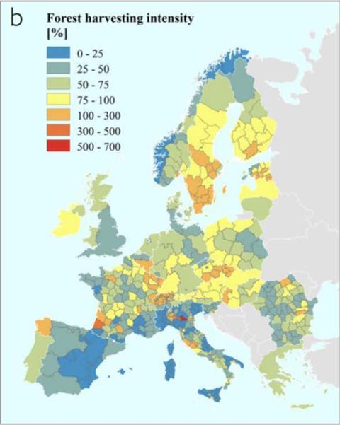 Average forest harvesting intensity as % of annual increment