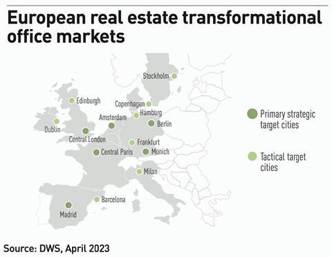 European real estate transformational office markets