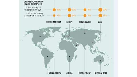 Knight Frank Wealth Report 2019