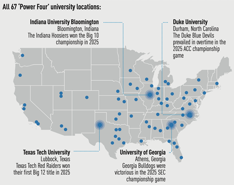 Map of the United Sates showing all 67 locations of the ‘Power Four’ universities (Indiana University Bloomington; Duke University; Texas Tech University; University of Georgia)