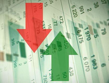 gpr 250 europe closes 0 7 higher in november 2017