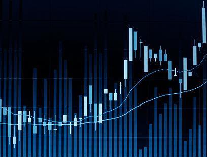 stock market graphrs