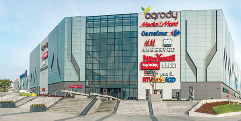 the ogrody shopping centre in poland is part of a portfolio sold to cpi property group by cbre gi for 650m