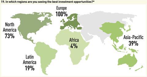 19 In which regions are you seeing the best investment opportunities