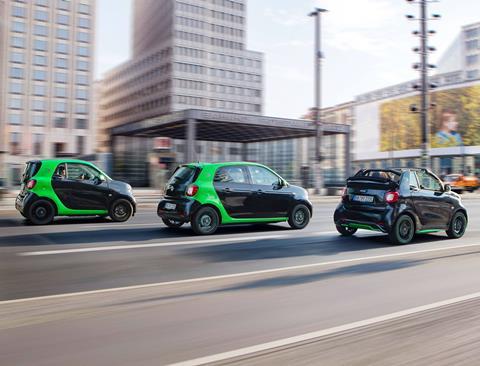 smart cabrio electric rs newsletter